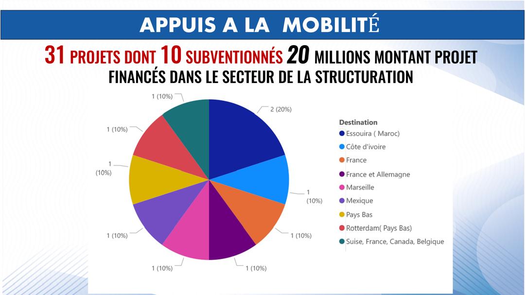 WhatsApp Image 2026-04-15 at 17.05.57 (3)